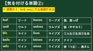 -s / -esの発音 ３選