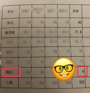 名古屋英語専門塾 成績上位者